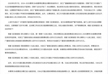 CBA开出重磅罚单
